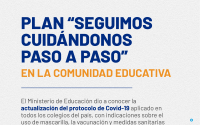 Nuevo protocolo Covid