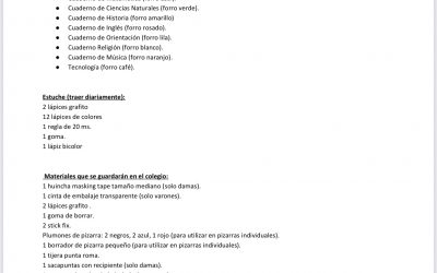 Lista de útiles 1° Básicos 2022