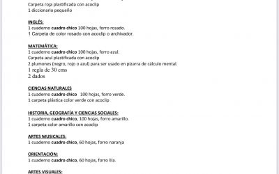 Lista de utiles 2° Básicos 2022