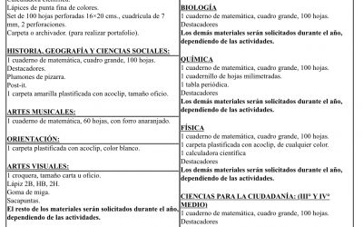 Lista de útiles 1° a IV° Medio 2022