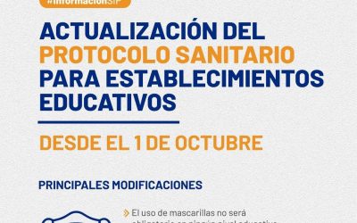 Desde el 1 de octubre