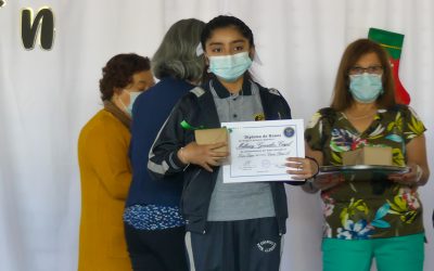 Premiaciones 2021