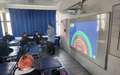 Charla N1 «Motivacional»